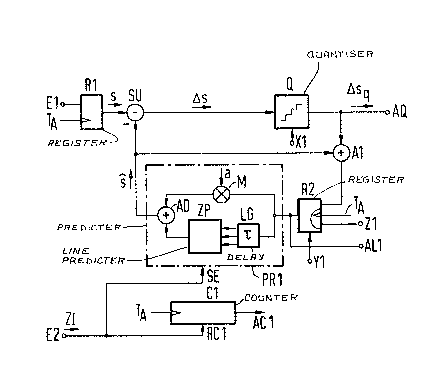 A single figure which represents the drawing illustrating the invention.